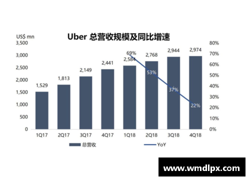 湘钢生产经营水平再上新台阶，一季度销售收入、利润创企业新高